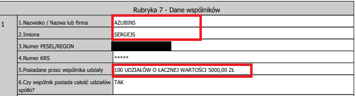 Data from the Polish National Judicial Register rejestr.io